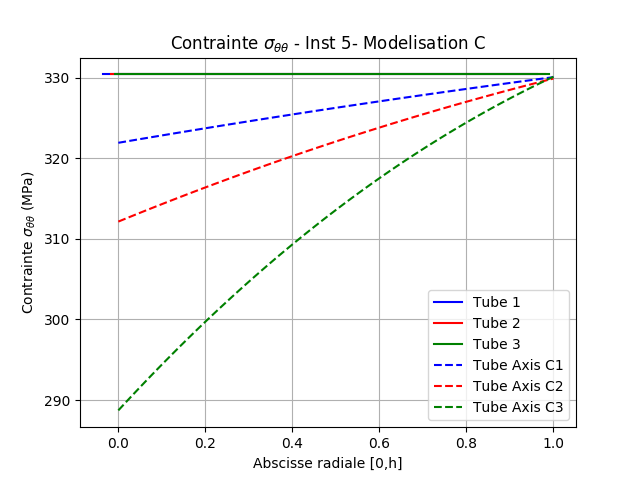 _images/ModelC_chg2_siTT_5.png
